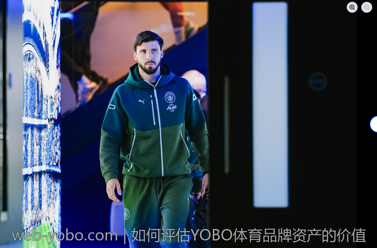 如何评估YOBO体育品牌资产的价值